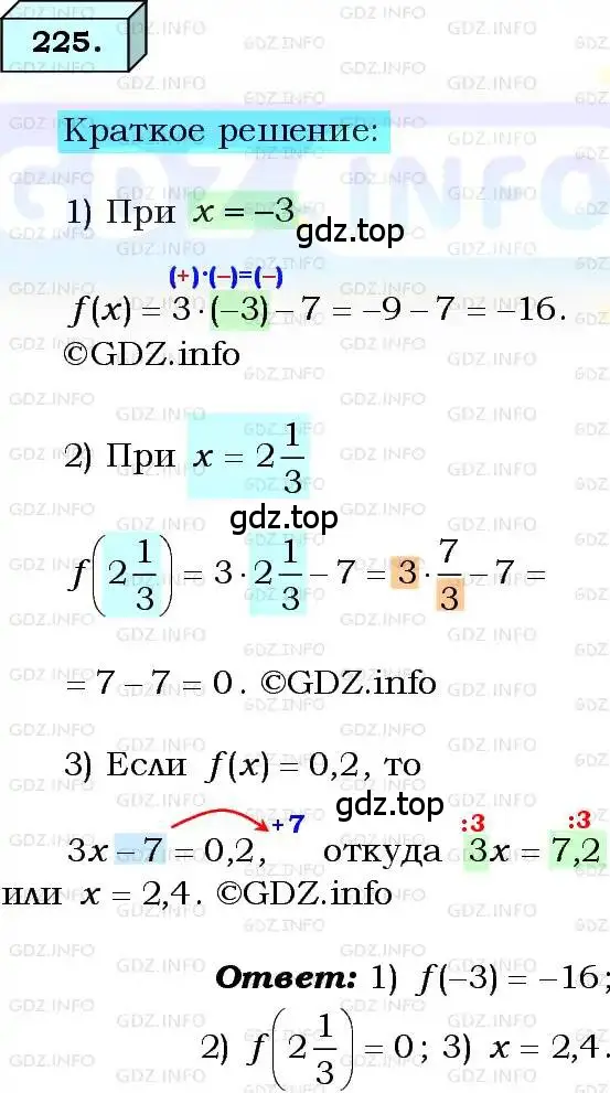 Решение 3. номер 225 (страница 59) гдз по алгебре 8 класс Мерзляк, Полонский, учебник