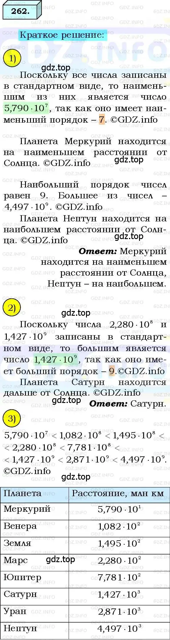 Решение 3. номер 262 (страница 65) гдз по алгебре 8 класс Мерзляк, Полонский, учебник