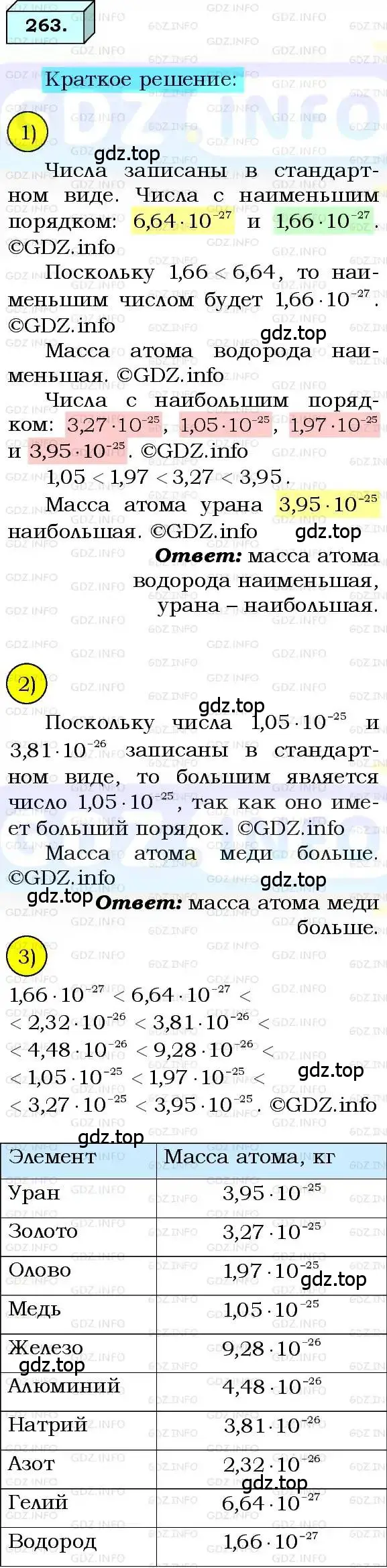 Решение 3. номер 263 (страница 65) гдз по алгебре 8 класс Мерзляк, Полонский, учебник