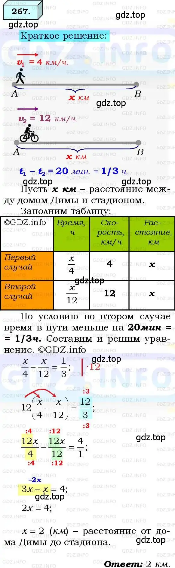 Решение 3. номер 267 (страница 67) гдз по алгебре 8 класс Мерзляк, Полонский, учебник