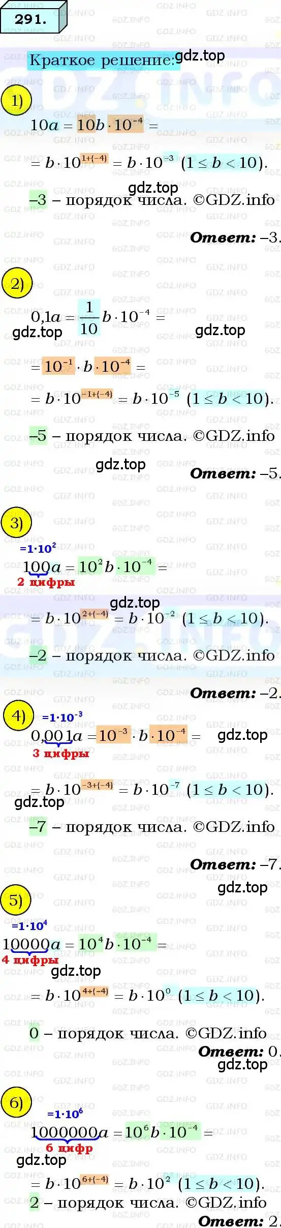 Решение 3. номер 291 (страница 72) гдз по алгебре 8 класс Мерзляк, Полонский, учебник