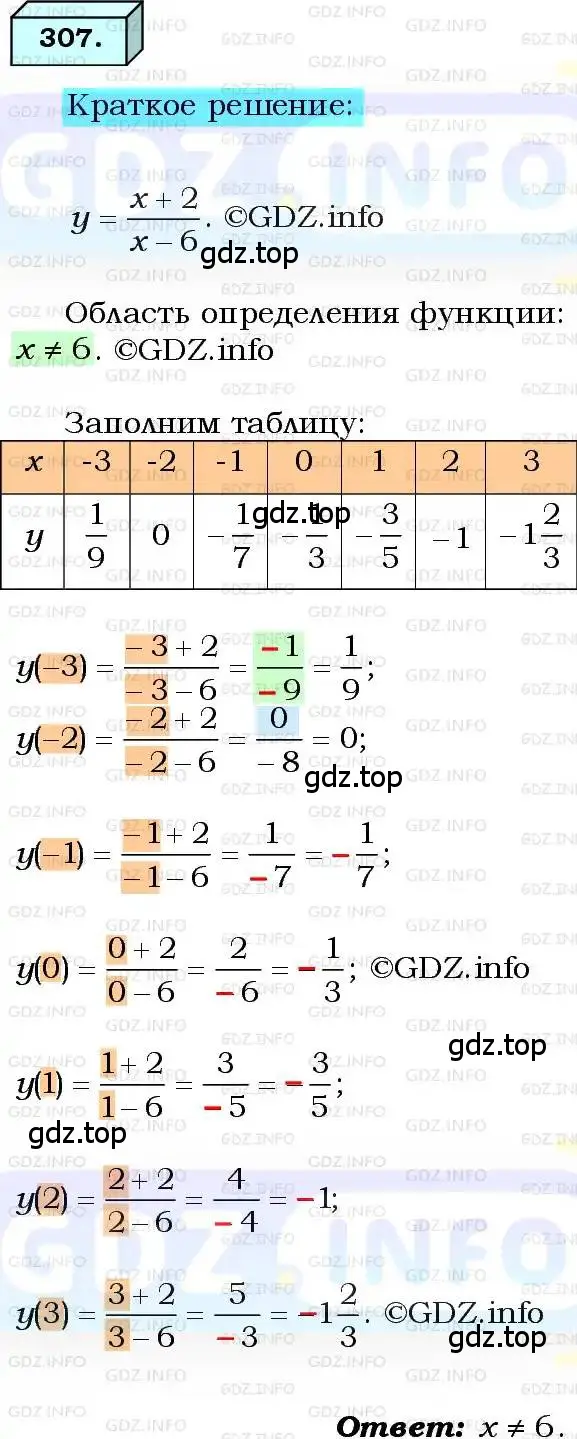 Решение 3. номер 307 (страница 74) гдз по алгебре 8 класс Мерзляк, Полонский, учебник