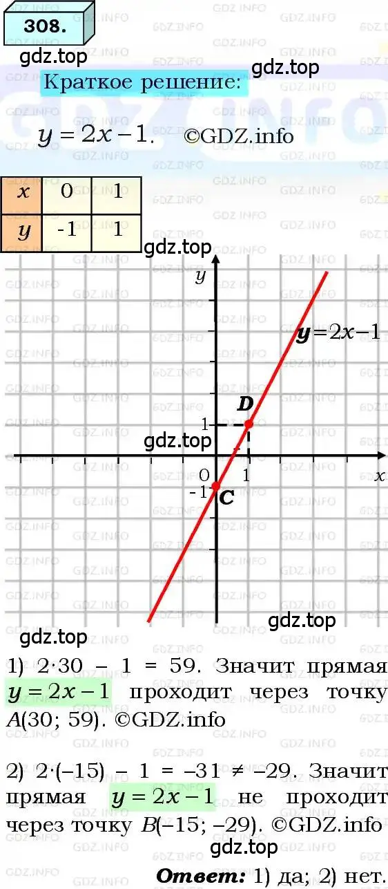Решение 3. номер 308 (страница 74) гдз по алгебре 8 класс Мерзляк, Полонский, учебник