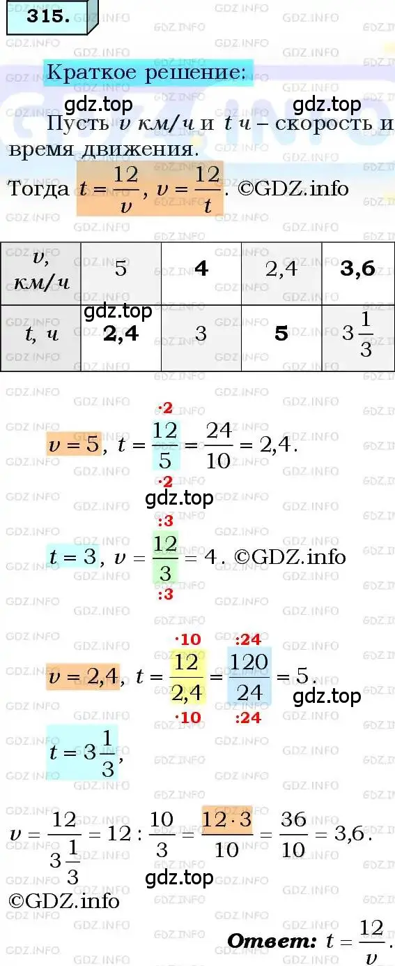 Решение 3. номер 315 (страница 80) гдз по алгебре 8 класс Мерзляк, Полонский, учебник