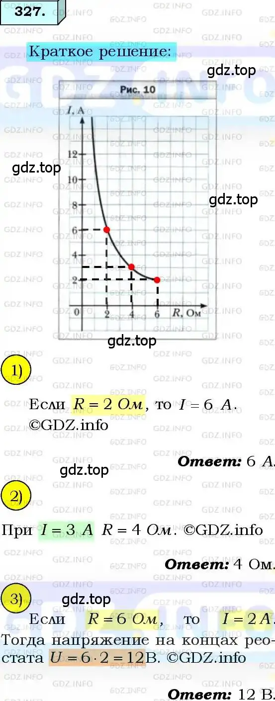 Решение 3. номер 327 (страница 82) гдз по алгебре 8 класс Мерзляк, Полонский, учебник
