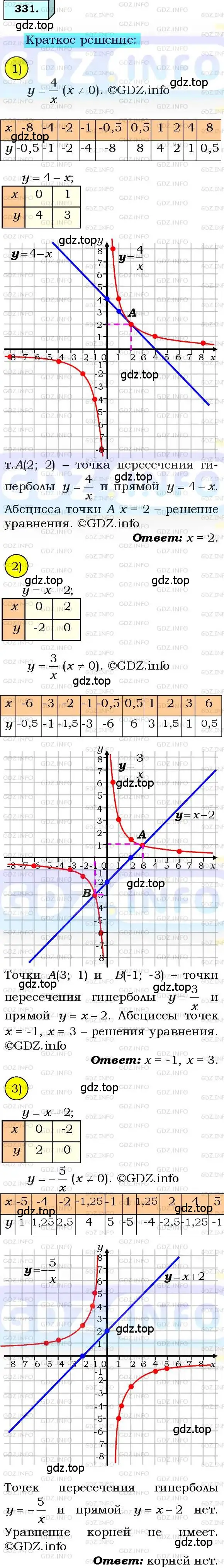 Решение 3. номер 331 (страница 82) гдз по алгебре 8 класс Мерзляк, Полонский, учебник