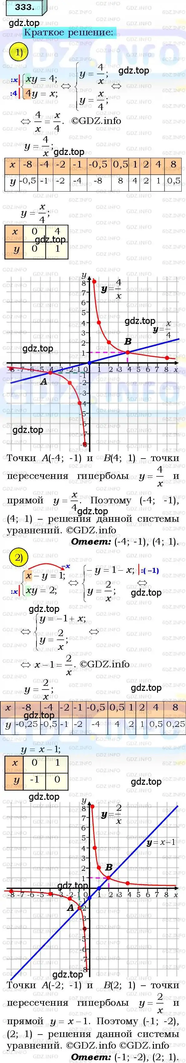 Решение 3. номер 333 (страница 82) гдз по алгебре 8 класс Мерзляк, Полонский, учебник