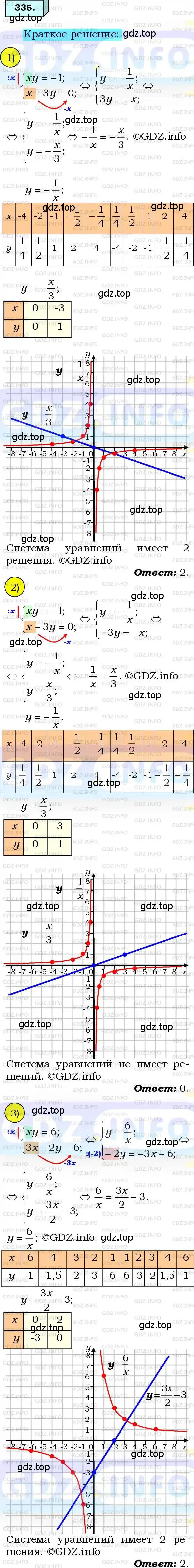 Решение 3. номер 335 (страница 83) гдз по алгебре 8 класс Мерзляк, Полонский, учебник
