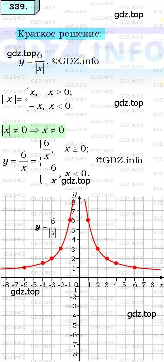 Решение 3. номер 339 (страница 83) гдз по алгебре 8 класс Мерзляк, Полонский, учебник