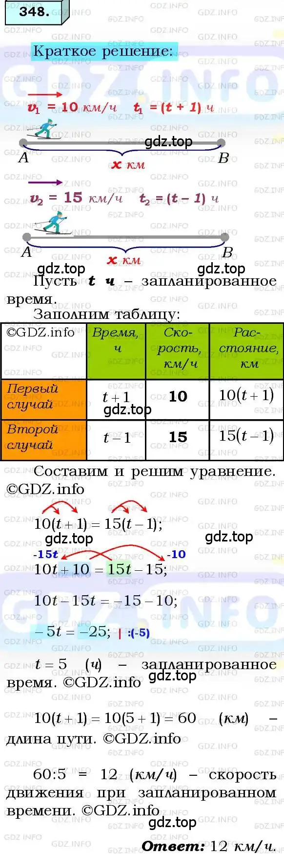 Решение 3. номер 348 (страница 84) гдз по алгебре 8 класс Мерзляк, Полонский, учебник