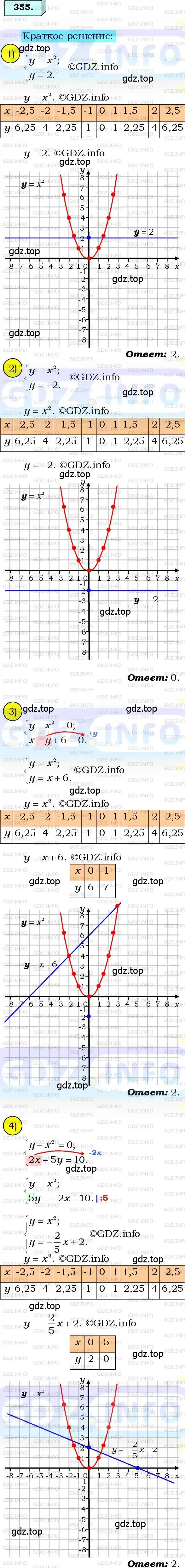 Решение 3. номер 355 (страница 92) гдз по алгебре 8 класс Мерзляк, Полонский, учебник