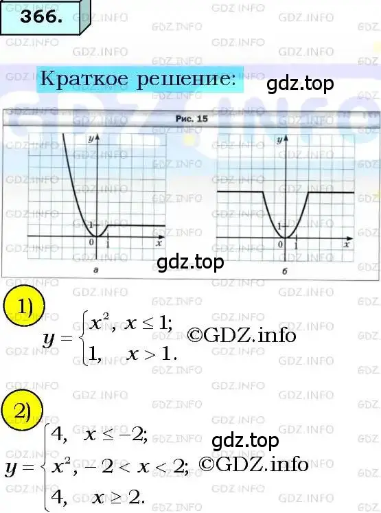 Решение 3. номер 366 (страница 93) гдз по алгебре 8 класс Мерзляк, Полонский, учебник