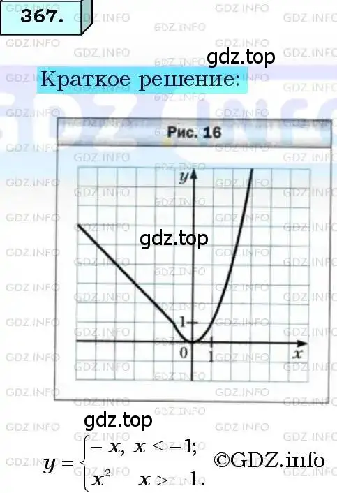 Решение 3. номер 367 (страница 93) гдз по алгебре 8 класс Мерзляк, Полонский, учебник