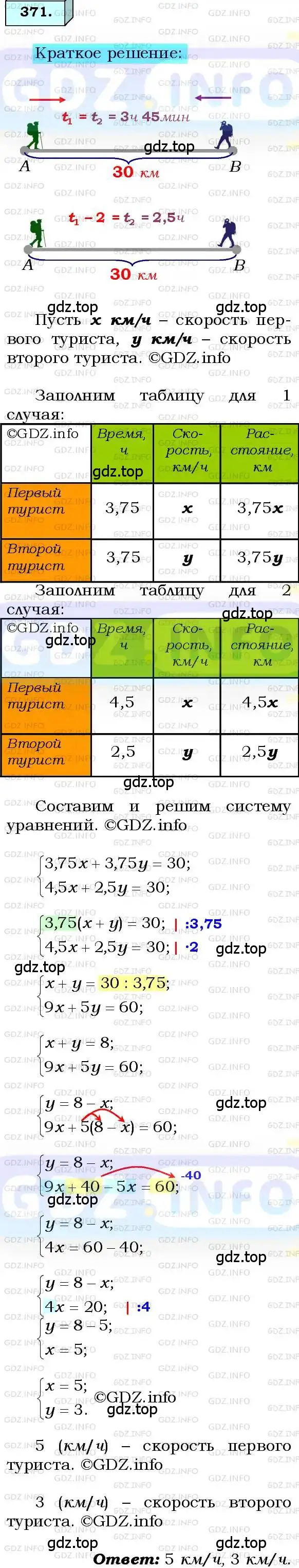 Решение 3. номер 371 (страница 94) гдз по алгебре 8 класс Мерзляк, Полонский, учебник