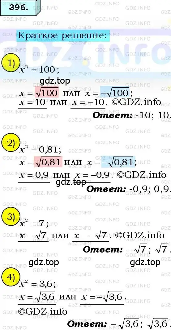 Решение 3. номер 396 (страница 101) гдз по алгебре 8 класс Мерзляк, Полонский, учебник