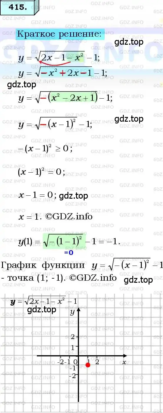 Решение 3. номер 415 (страница 103) гдз по алгебре 8 класс Мерзляк, Полонский, учебник