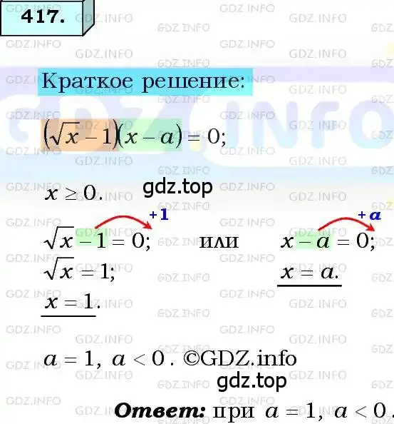 Решение 3. номер 417 (страница 103) гдз по алгебре 8 класс Мерзляк, Полонский, учебник