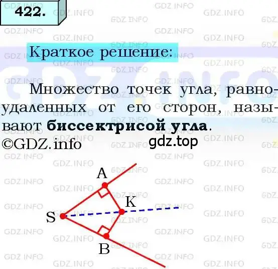 Решение 3. номер 422 (страница 107) гдз по алгебре 8 класс Мерзляк, Полонский, учебник