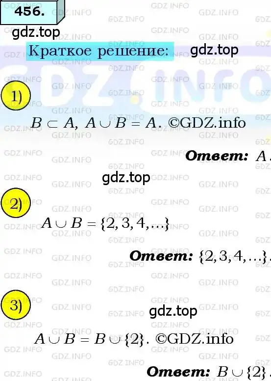 Решение 3. номер 456 (страница 115) гдз по алгебре 8 класс Мерзляк, Полонский, учебник