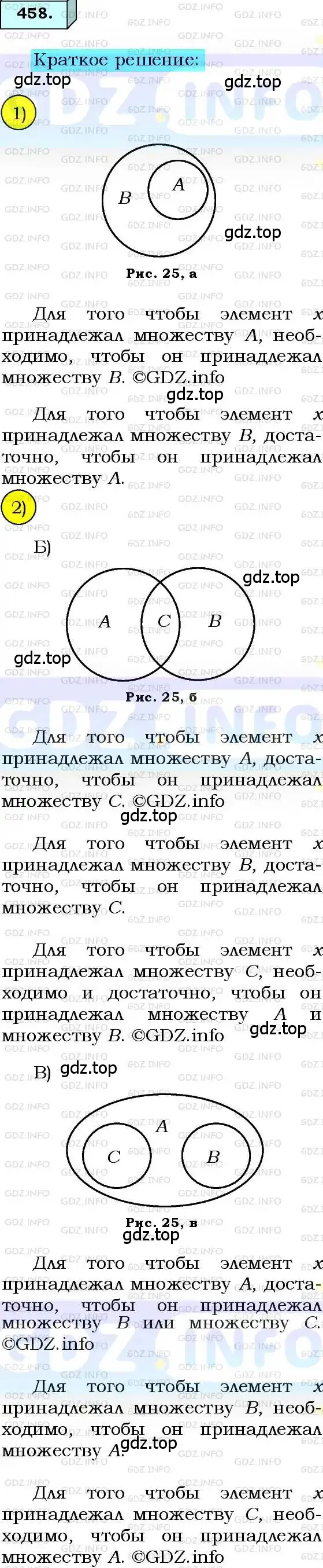 Решение 3. номер 458 (страница 115) гдз по алгебре 8 класс Мерзляк, Полонский, учебник