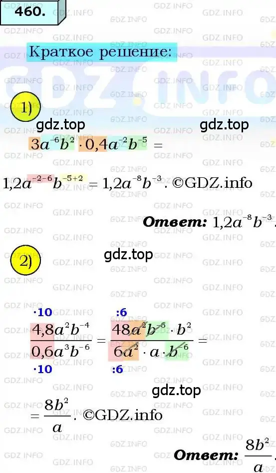 Решение 3. номер 460 (страница 115) гдз по алгебре 8 класс Мерзляк, Полонский, учебник