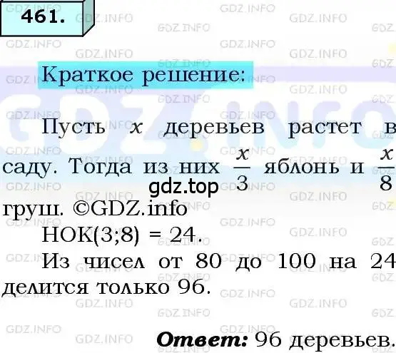 Решение 3. номер 461 (страница 116) гдз по алгебре 8 класс Мерзляк, Полонский, учебник