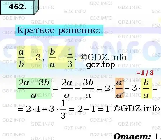 Решение 3. номер 462 (страница 116) гдз по алгебре 8 класс Мерзляк, Полонский, учебник