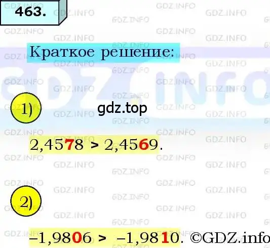 Решение 3. номер 463 (страница 116) гдз по алгебре 8 класс Мерзляк, Полонский, учебник