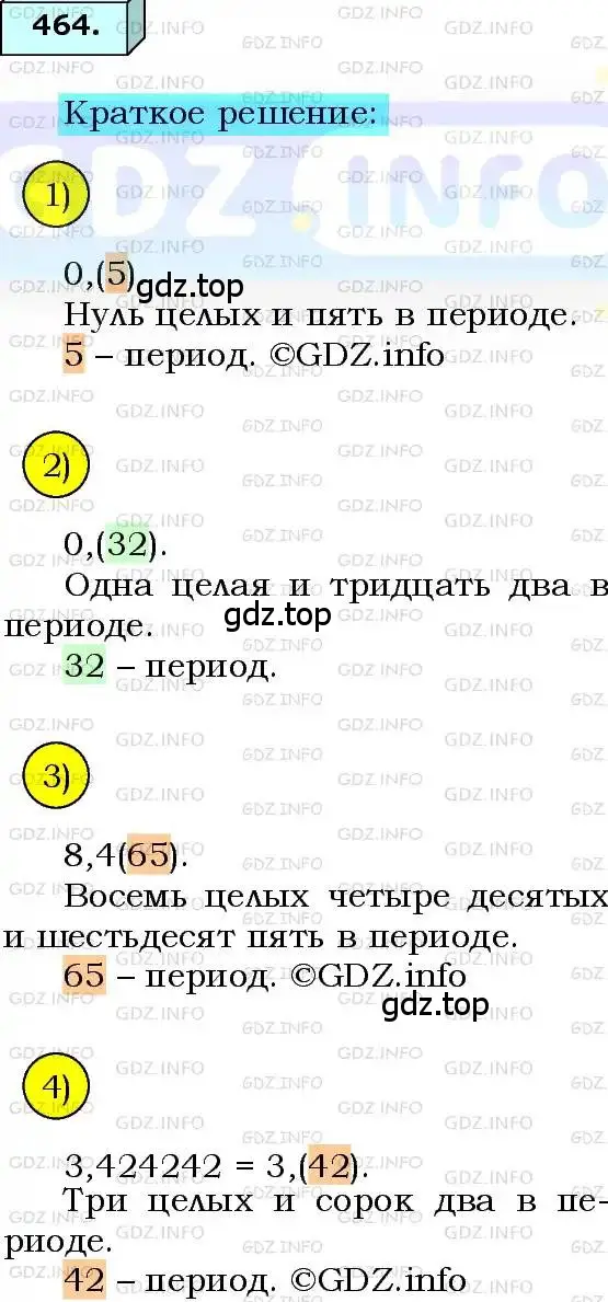 Решение 3. номер 464 (страница 116) гдз по алгебре 8 класс Мерзляк, Полонский, учебник