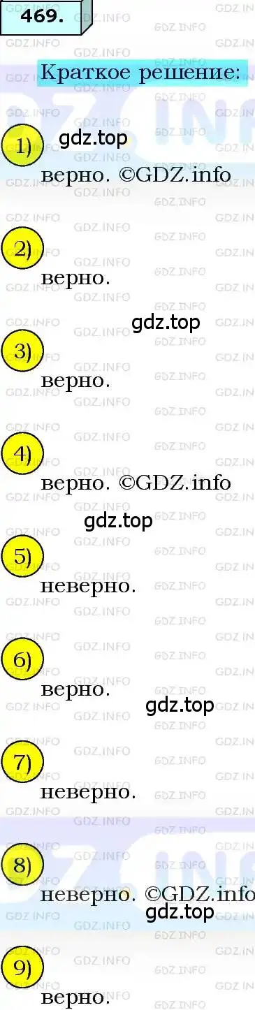 Решение 3. номер 469 (страница 121) гдз по алгебре 8 класс Мерзляк, Полонский, учебник