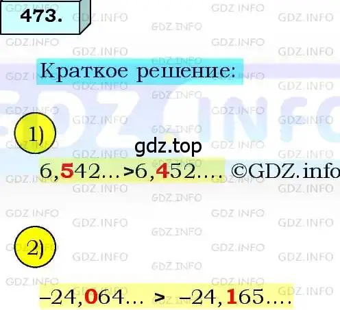 Решение 3. номер 473 (страница 122) гдз по алгебре 8 класс Мерзляк, Полонский, учебник