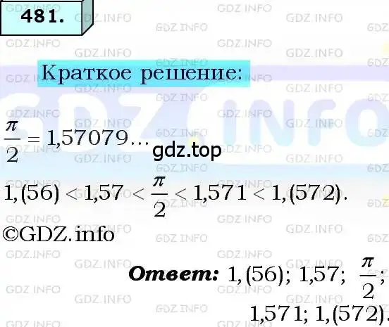 Решение 3. номер 481 (страница 122) гдз по алгебре 8 класс Мерзляк, Полонский, учебник