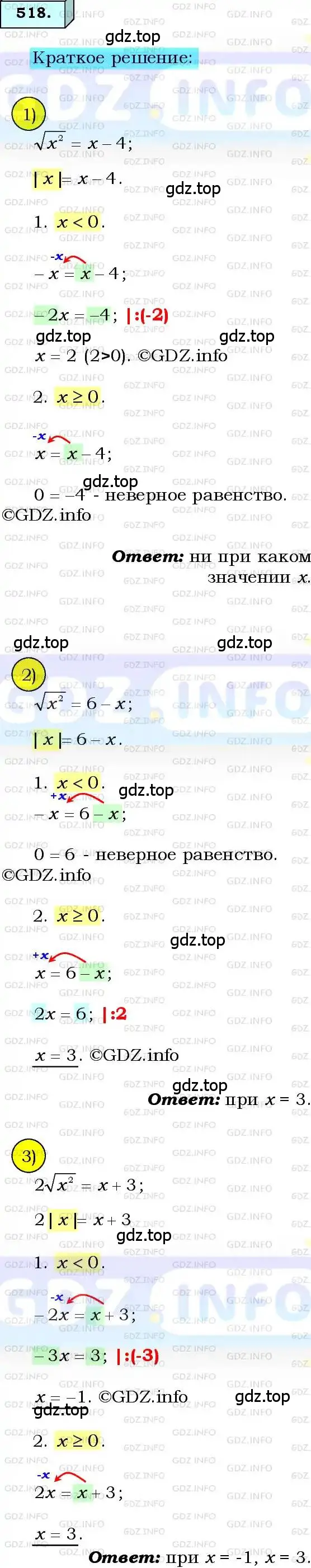 Решение 3. номер 518 (страница 132) гдз по алгебре 8 класс Мерзляк, Полонский, учебник