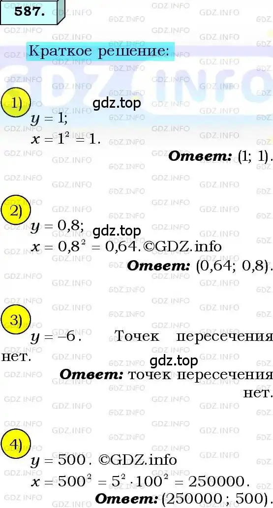 Решение 3. номер 587 (страница 148) гдз по алгебре 8 класс Мерзляк, Полонский, учебник