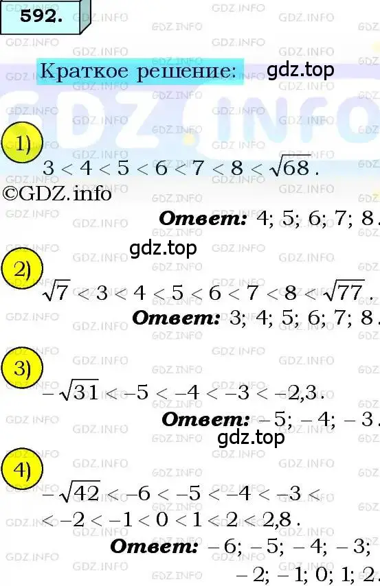 Решение 3. номер 592 (страница 148) гдз по алгебре 8 класс Мерзляк, Полонский, учебник