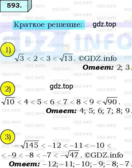 Решение 3. номер 593 (страница 148) гдз по алгебре 8 класс Мерзляк, Полонский, учебник