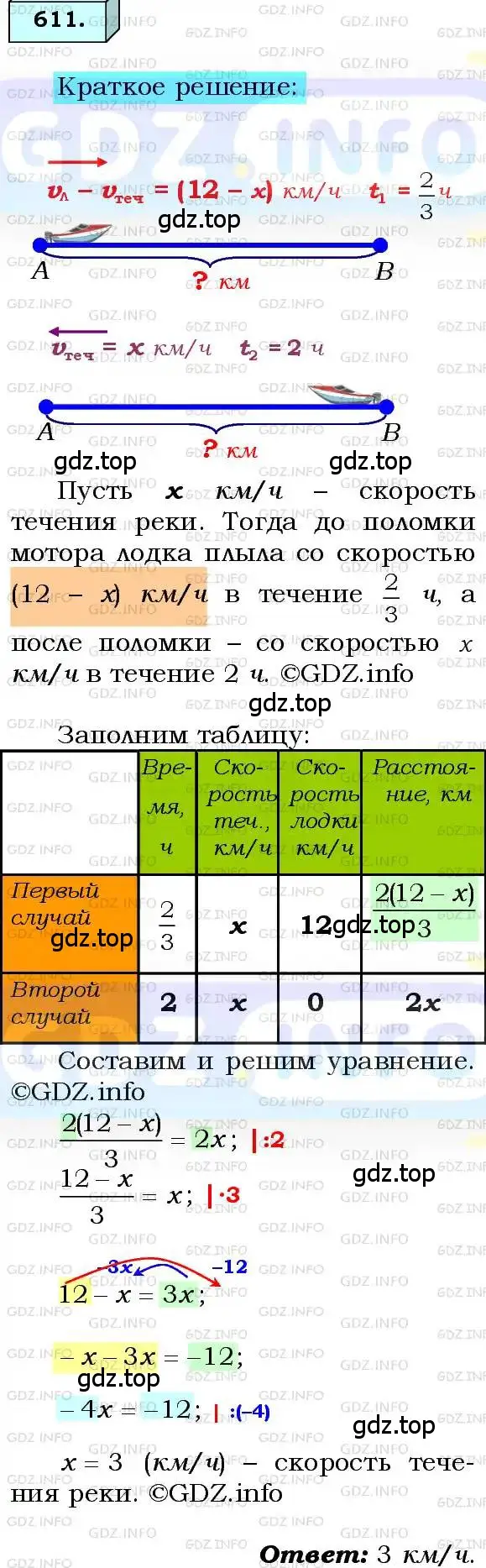 Решение 3. номер 611 (страница 150) гдз по алгебре 8 класс Мерзляк, Полонский, учебник