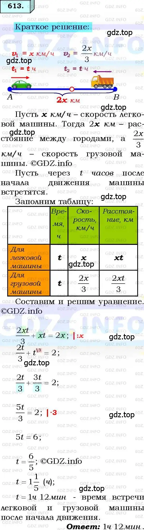 Решение 3. номер 613 (страница 150) гдз по алгебре 8 класс Мерзляк, Полонский, учебник