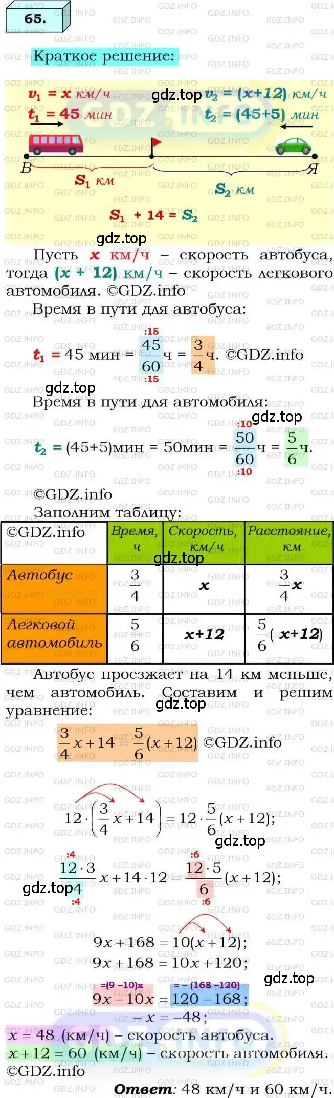 Решение 3. номер 65 (страница 19) гдз по алгебре 8 класс Мерзляк, Полонский, учебник