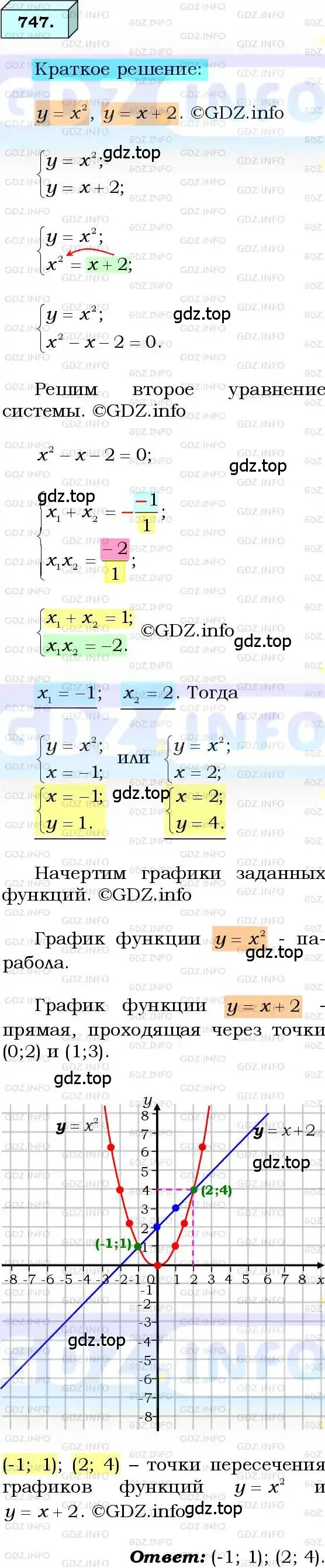 Решение 3. номер 747 (страница 179) гдз по алгебре 8 класс Мерзляк, Полонский, учебник