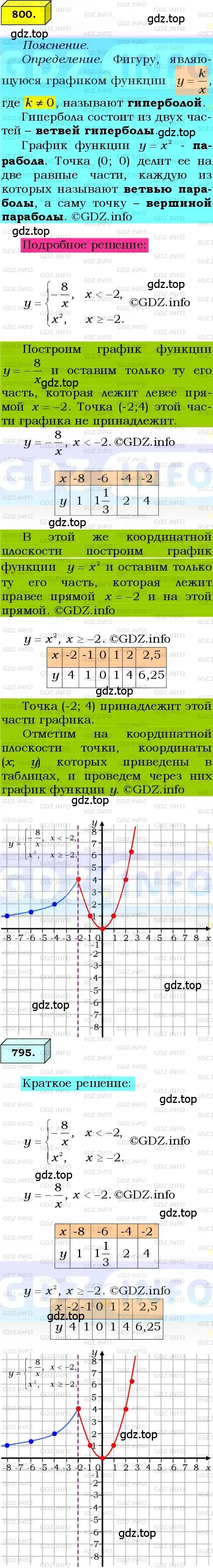 Решение 3. номер 800 (страница 193) гдз по алгебре 8 класс Мерзляк, Полонский, учебник