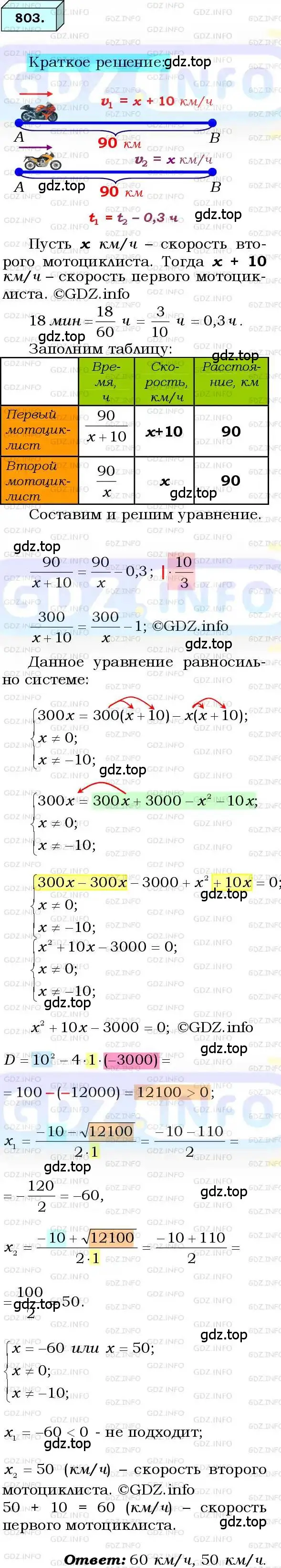 Решение 3. номер 803 (страница 199) гдз по алгебре 8 класс Мерзляк, Полонский, учебник