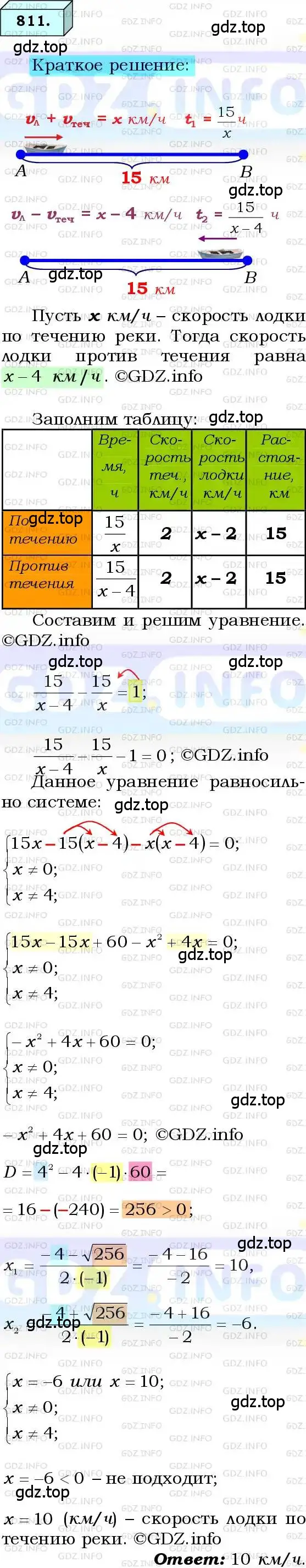 Решение 3. номер 811 (страница 200) гдз по алгебре 8 класс Мерзляк, Полонский, учебник