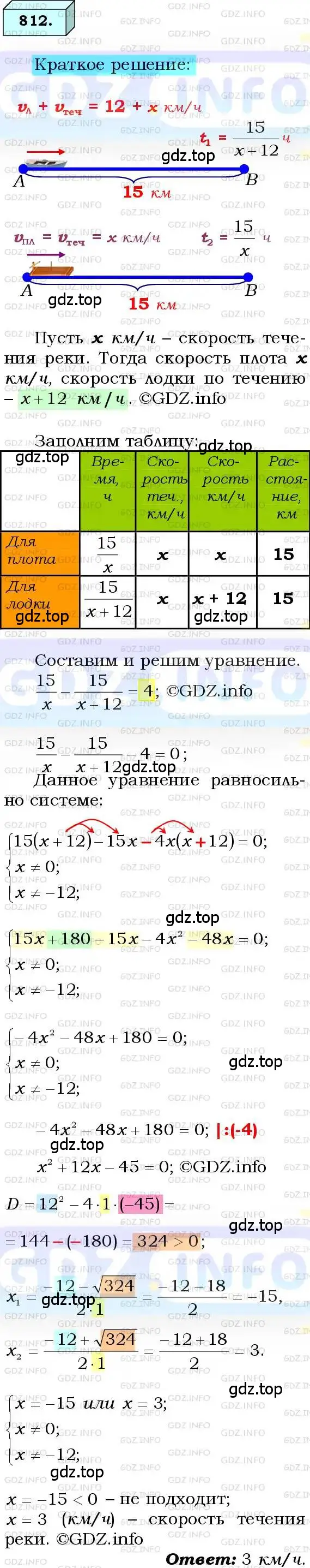 Решение 3. номер 812 (страница 200) гдз по алгебре 8 класс Мерзляк, Полонский, учебник