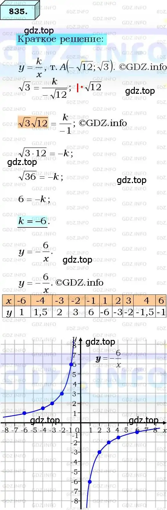 Решение 3. номер 835 (страница 203) гдз по алгебре 8 класс Мерзляк, Полонский, учебник