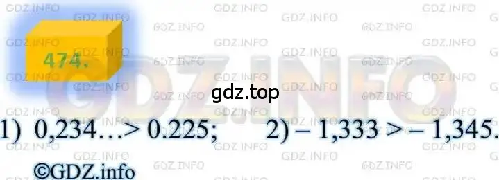 Решение 4. номер 474 (страница 122) гдз по алгебре 8 класс Мерзляк, Полонский, учебник