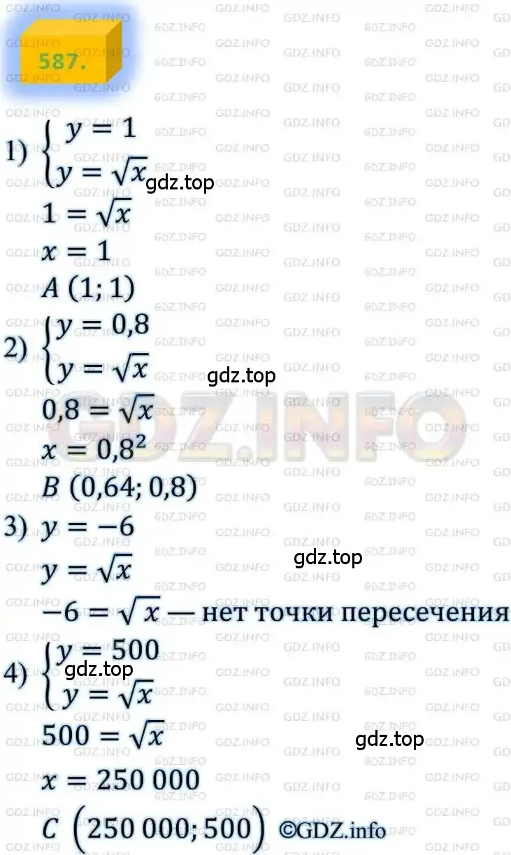 Решение 4. номер 587 (страница 148) гдз по алгебре 8 класс Мерзляк, Полонский, учебник