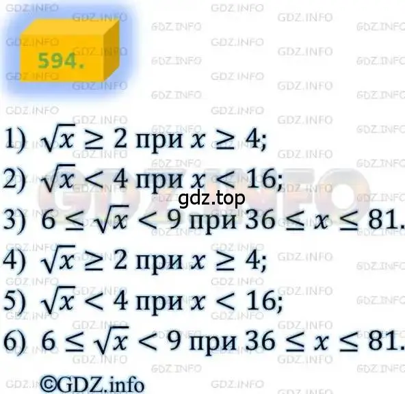 Решение 4. номер 594 (страница 148) гдз по алгебре 8 класс Мерзляк, Полонский, учебник