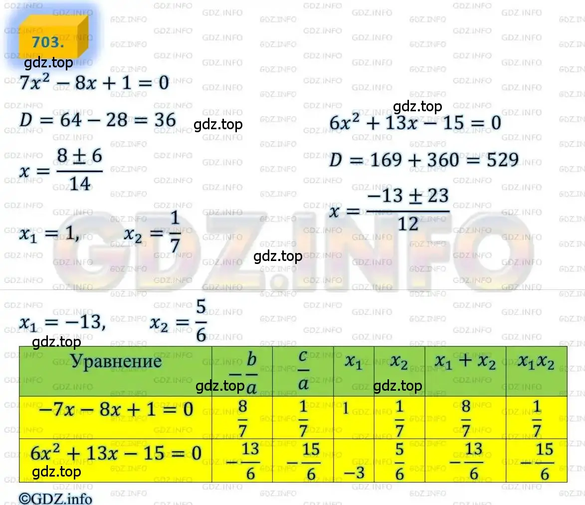 Решение 4. номер 703 (страница 172) гдз по алгебре 8 класс Мерзляк, Полонский, учебник