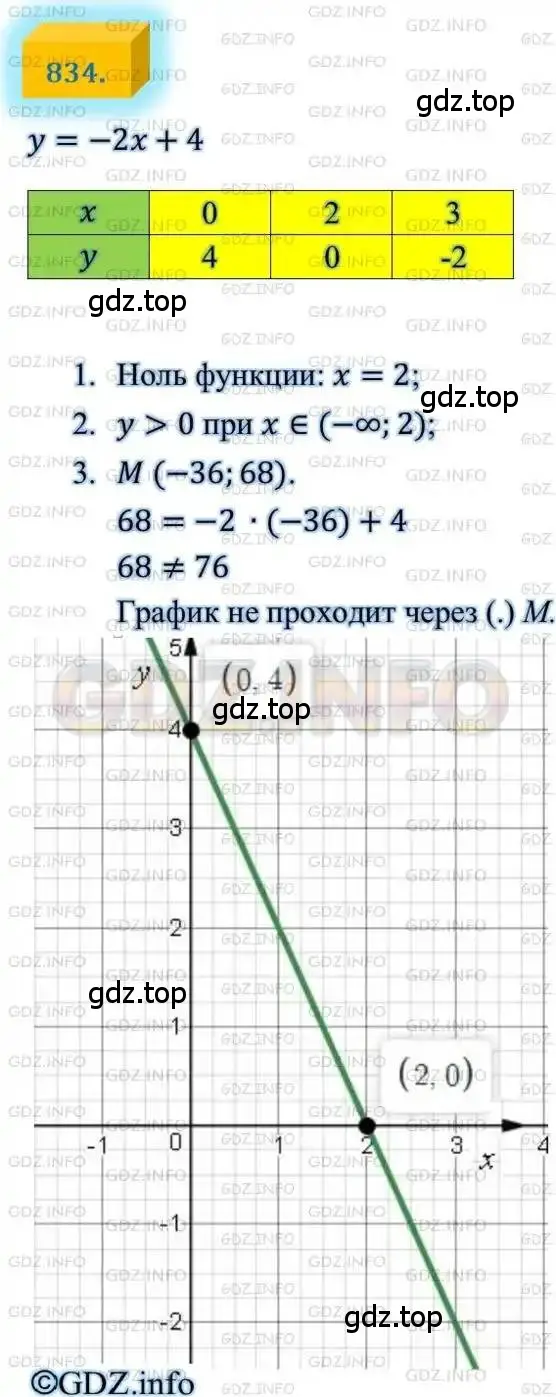 Решение 4. номер 834 (страница 203) гдз по алгебре 8 класс Мерзляк, Полонский, учебник